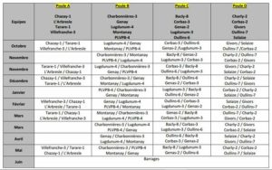 Planning Interclubs Equipe 1 Planning Interclubs Equipe 1